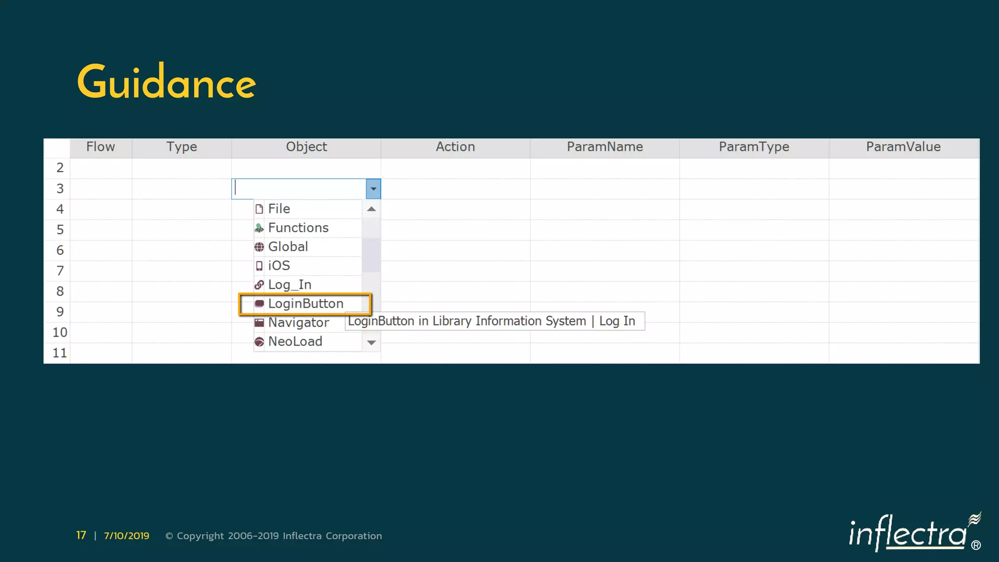®
17 | 7/10/2019 © Copyright 2006-2019 Inflectra Corporation
Guidance
 