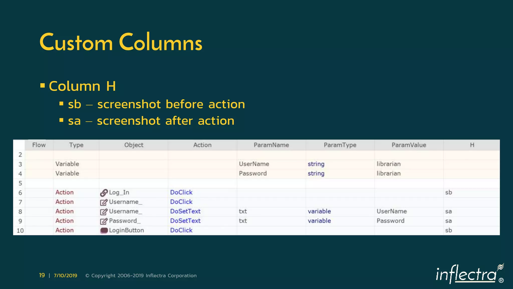 ®
19 | 7/10/2019 © Copyright 2006-2019 Inflectra Corporation
Custom Columns
 Column H
 sb – screenshot before action
 sa – screenshot after action
 