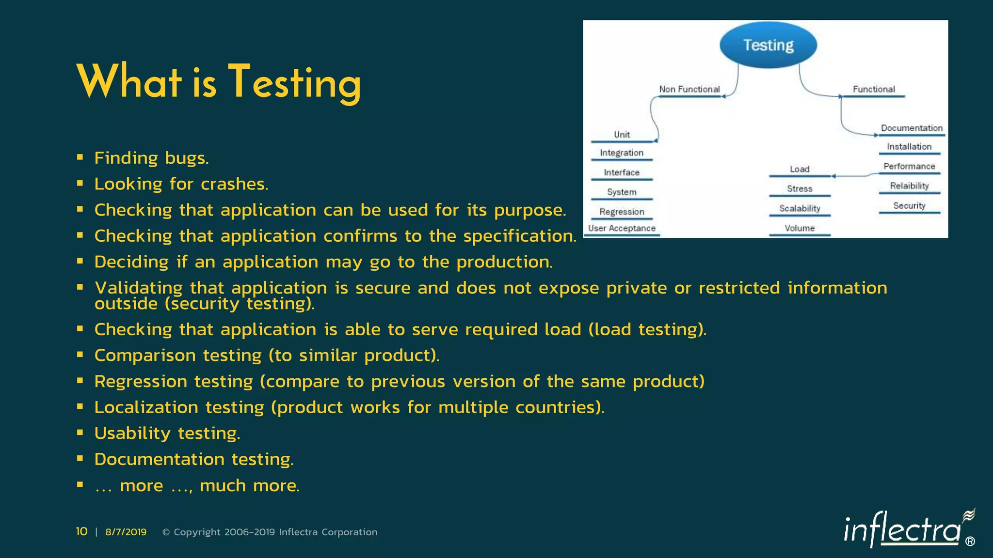 ®
10 | 8/7/2019 © Copyright 2006-2019 Inflectra Corporation
What is Testing
 Finding bugs.
 Looking for crashes.
 Checking that application can be used for its purpose.
 Checking that application confirms to the specification.
 Deciding if an application may go to the production.
 Validating that application is secure and does not expose private or restricted information
outside (security testing).
 Checking that application is able to serve required load (load testing).
 Comparison testing (to similar product).
 Regression testing (compare to previous version of the same product)
 Localization testing (product works for multiple countries).
 Usability testing.
 Documentation testing.
 … more …, much more.
 