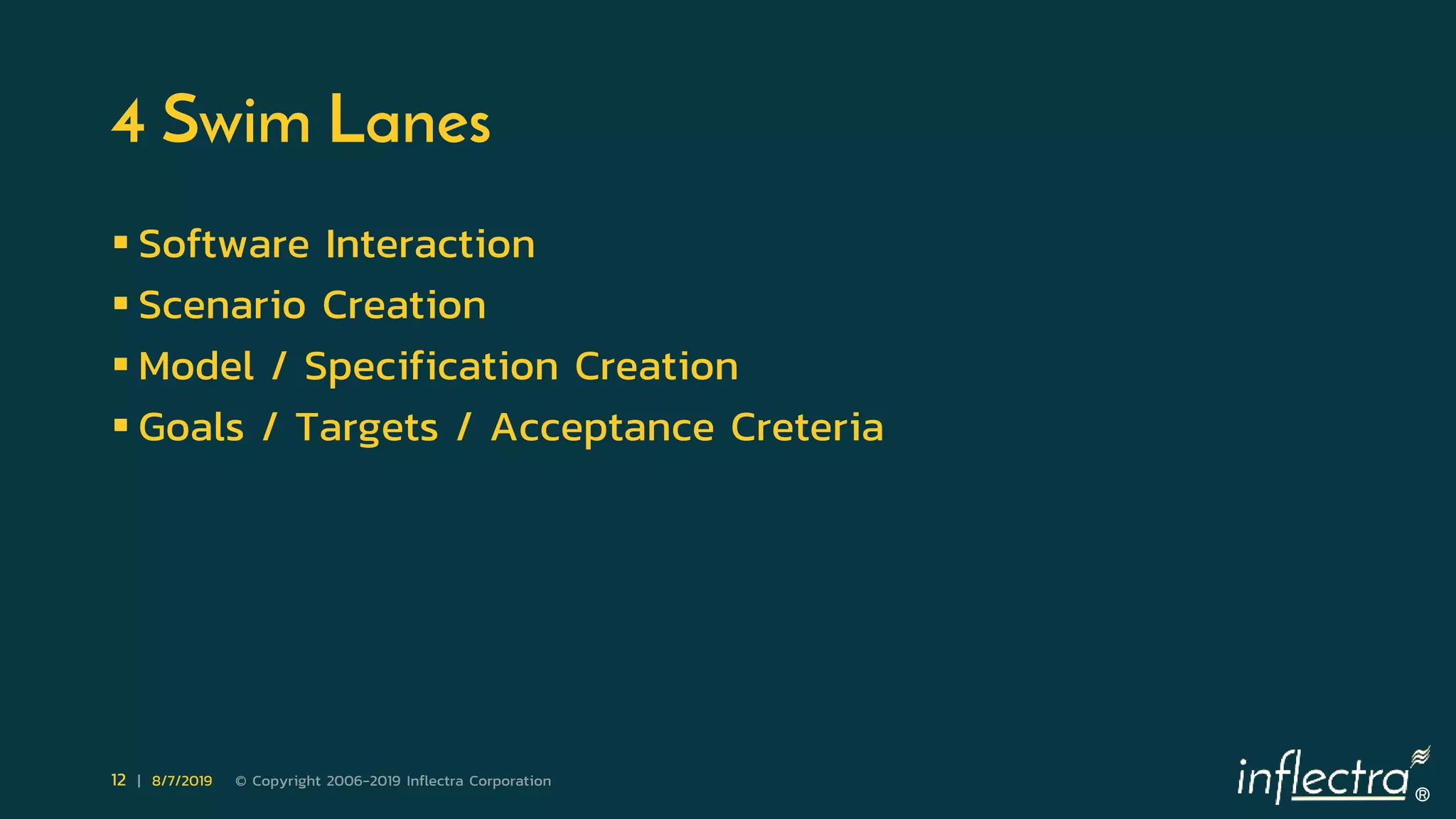 ®
12 | 8/7/2019 © Copyright 2006-2019 Inflectra Corporation
4 Swim Lanes
 Software Interaction
 Scenario Creation
 Model / Specification Creation
 Goals / Targets / Acceptance Creteria
 