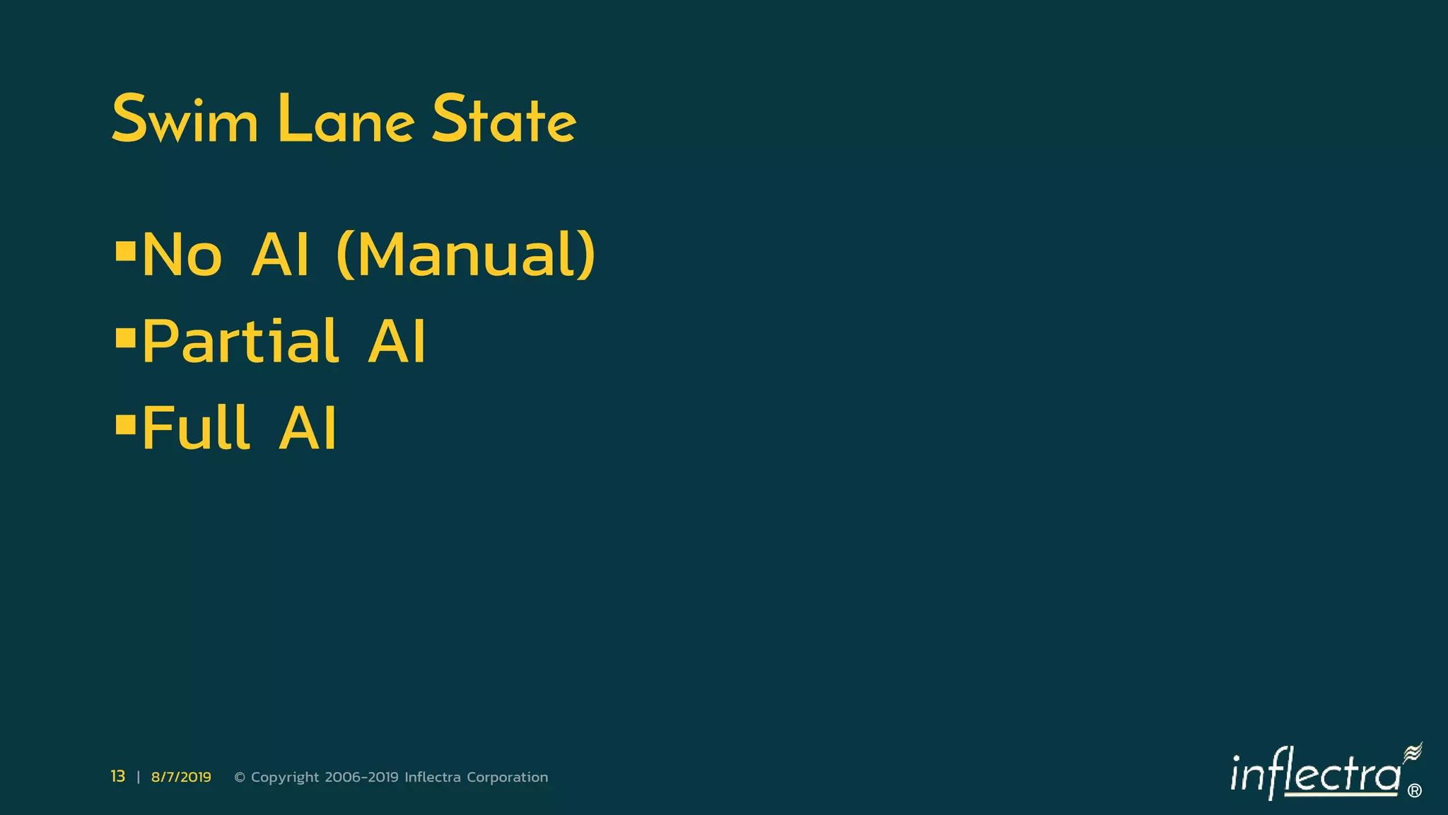 ®
13 | 8/7/2019 © Copyright 2006-2019 Inflectra Corporation
Swim Lane State
No AI (Manual)
Partial AI
Full AI
 