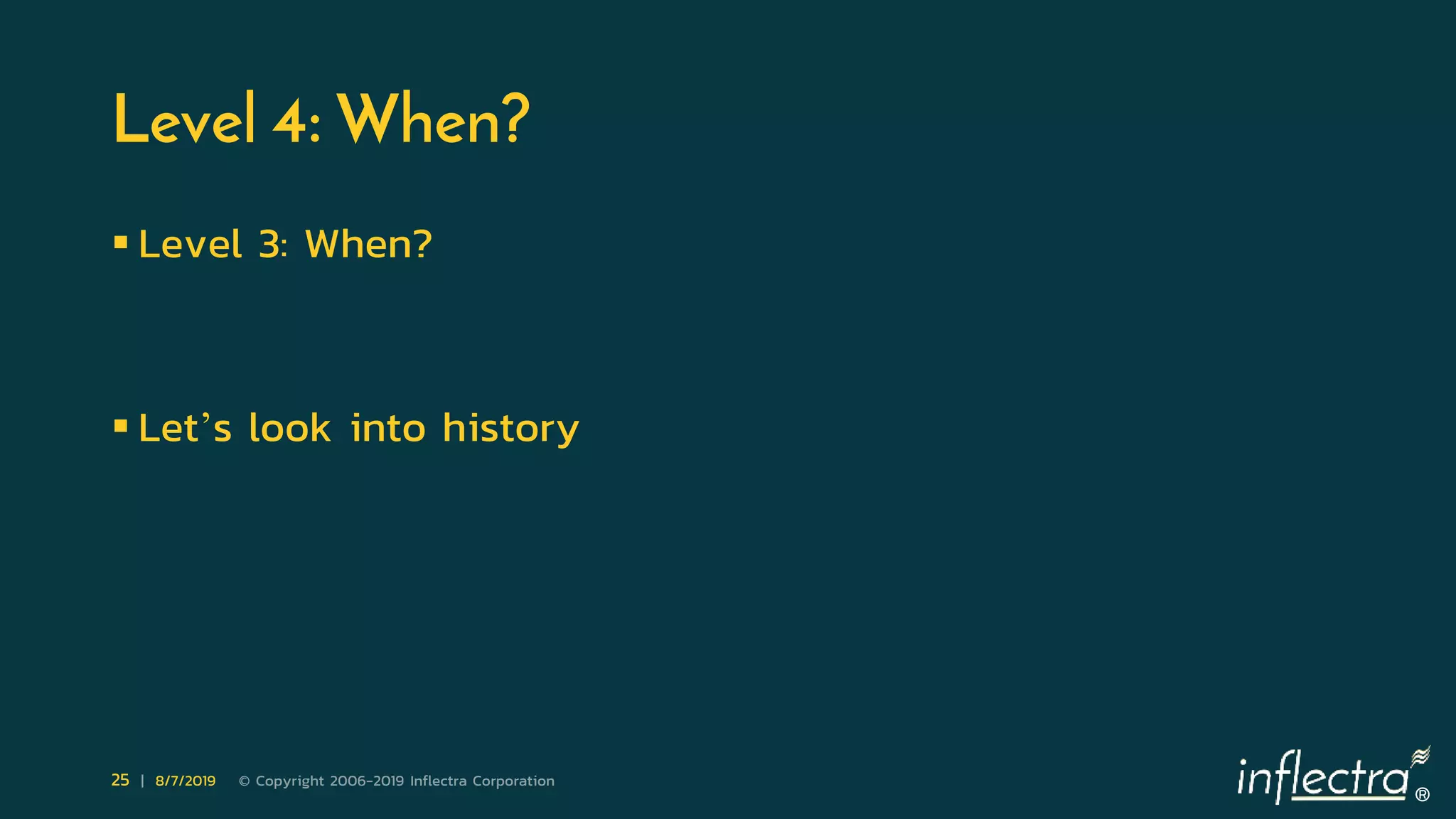 ®
25 | 8/7/2019 © Copyright 2006-2019 Inflectra Corporation
Level 4: When?
 Level 3: When?
 Let’s look into history
 