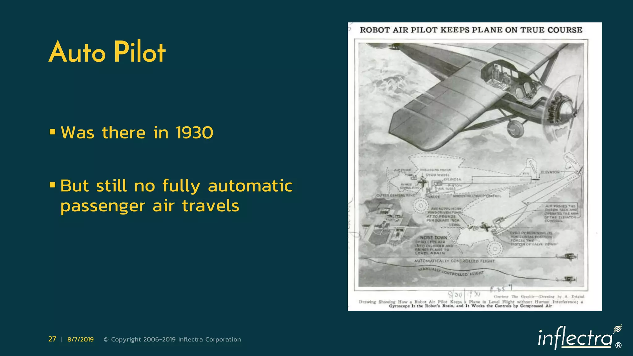 ®
27 | 8/7/2019 © Copyright 2006-2019 Inflectra Corporation
Auto Pilot
 Was there in 1930
 But still no fully automatic
passenger air travels
 