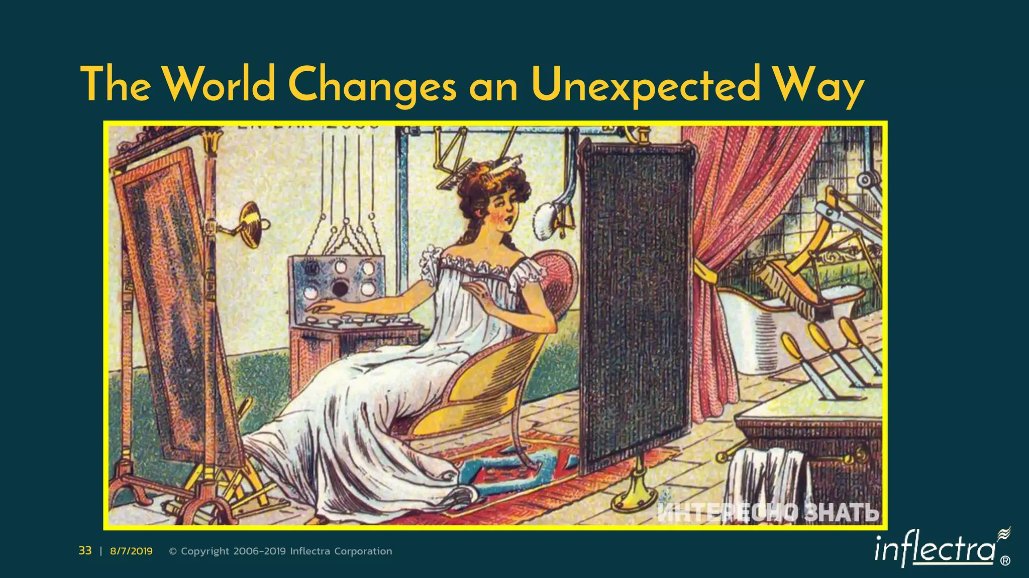 ®
33 | 8/7/2019 © Copyright 2006-2019 Inflectra Corporation
The World Changes an Unexpected Way
 