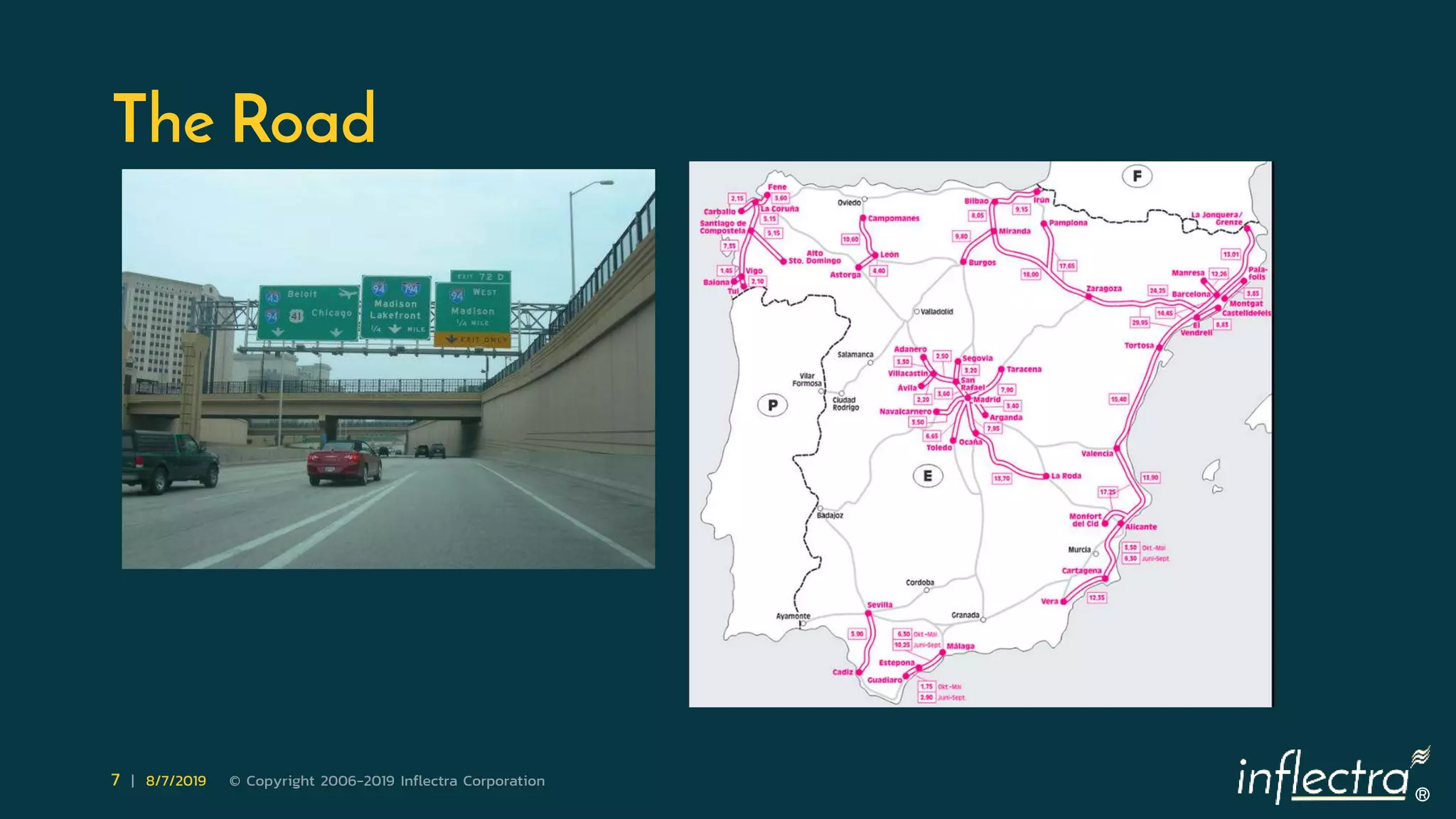 ®
7 | 8/7/2019 © Copyright 2006-2019 Inflectra Corporation
The Road
 