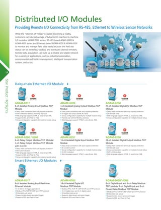 StarProductHighlights
14
StarProductHighlights
14
ADAM-6017
8-ch Isolated Analog Input Real-time
Ethernet Module
•	2-ch DO for AI trigger applications
•	Modbus RTU, TCP/ IP, UDP and HTTP protocol
•	Embedded web server
•	Supports data stream and event trigger
•	Supports GCL and Peer-to-Peer
ADAM-6050
18-ch Isolated Digital I/O
Modbus TCP Module
•	Modbus RTU, TCP/ IP, UDP DHCP and HTTP protocol
•	12-ch digital input and 6-ch digital output
•	Embedded web server
•	Supports data stream and event trigger
•	Supports GCL and Peer-to-Peer
ADAM-6060/ 6066
6-ch Digital Input and 6-ch Relay Modbus
TCP Module/ 6-ch Digital Input and 6-ch
Power Relay Modbus TCP Module
•	Modbus RTU, TCP/ IP, UDP DHCP and HTTP protocol
•	Embedded web server
•	Supports data stream and event trigger
•	Supports GCL and Peer-to-Peer
Smart Ethernet I/O Modules
Daisy-chain Ethernet I/O Module
ADAM-6260 / 6266
6-ch Relay Output Modbus TCP Module/
4-ch Relay Output Modbus TCP Module
with 4-ch DI
•	Daisy chain connection with auto-bypass protection
•	DI/O LED Indication
•	Web language support: HTML 5, Java Script, XML
•	Supports GCL and Peer-to-Peer
•	Group configuration capability for multiple module setup
ADAM-6250
15-ch Isolated Digital I/O Modbus TCP
Module
•	Daisy chain connection with auto-bypass protection
•	DO fail safe value
•	Web language support: HTML 5, Java Script, XML
•	Group configuration capability for multiple module setup
ADAM-6251
16-ch Isolated Digital Input Modbus TCP
Module
•	Daisy chain connection with auto-bypass protection
•	DI counter function
•	Group configuration capability for multiple module setup
•	DI LED Indication
•	Web language support: HTML 5, Java Script, XML
ADAM-6224
4-ch Isolated Analog Output Modbus TCP
Module
•	Daisy chain connection with auto-bypass protection
•	DI trigger and output preset AO value
•	Group configuration capability for multiple module setup
•	Flexible user-defined Modbus address
•	Web language support: HTML 5, Java Script, XML
ADAM-6256
16-ch Isolated Digital Output Modbus TCP
Module
•	Daisy chain connection with auto-bypass protection
•	DO fail safe value
•	Group configuration capability for multiple module setup
•	DI/O LED Indication
•	Web language support: HTML 5, Java Script, XML
ADAM-6217
8-ch Isolated Analog Input Modbus TCP
Module
•	Daisy chain connection with auto-bypass protection
•	Auto-calibration without providing any input
•	Web language support: HTML 5, Java Script, XML
•	Supports GCL and Peer-to-Peer
•	Group configuration capability for multiple module setup
While the “Internet of Things” is rapidly becoming a reality,
customers can take advantage of Advantech’s machine-to-machine
I/O modules: ADAM-2000 series, RS-485 based ADAM-4000 &
ADAM-4100 series and Ethernet-based ADAM-6000 & ADAM-6200
to monitor and manage field sites easily because the field site
status can be identified, tracked, and eventually altered remotely.
Remote data acquisition can build up a reliable and stable network
for a variety of applications, such as industrial automation,
environmental and facility management, intelligent transportation
system, and so on.
Distributed I/O Modules
Providing Remote I/O Connectivity from RS-485, Ethernet to Wireless Sensor Networks
 
