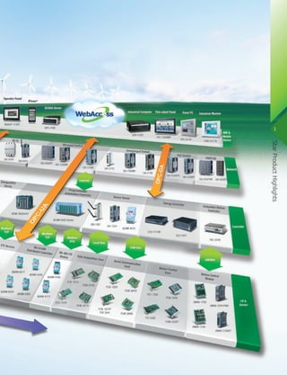 StarProductHighlights
1
StarProductHighlights
1
 