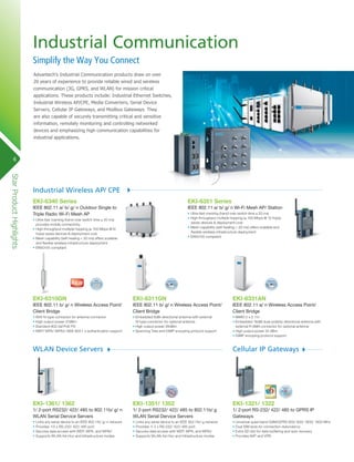 Industrial Wireless AP/ CPE
WLAN Device Servers Cellular IP Gateways
StarProductHighlights
6
StarProductHighlights
6
EKI-6340 Series
IEEE 802.11 a/ b/ g/ n Outdoor Single to
Triple Radio Wi-Fi Mesh AP
•	Ultra-fast roaming (hand-over switch time ≤ 20 ms)
provides mobile connectivity
•	High throughput multiple hopping (≥ 100 Mbps @10
hops) saves devices & deployment cost
•	Mesh capability (self-healing < 20 ms) offers scalable
and flexible wireless infrastructure deployment
•	EN50155 compliant
EKI-6351 Series
IEEE 802.11 a/ b/ g/ n Wi-Fi Mesh AP/ Station
•	Ultra-fast roaming (hand-over switch time ≤ 20 ms)
•	High throughput multiple hopping (≥ 100 Mbps @ 10 hops)
saves devices & deployment cost
•	Mesh capability (self-healing < 20 ms) offers scalable and
flexible wireless infrastructure deployment
•	EN50155 compliant
EKI-1351/ 1352
1/ 2-port RS232/ 422/ 485 to 802.11b/ g
WLAN Serial Dervice Servers
•	Links any serial device to an IEEE 802.11b/ g network
•	Provides 1/ 2 x RS-232/ 422/ 485 port
•	Secures data access with WEP, WPA, and WPA2
•	Supports WLAN Ad-Hoc and Infrastructure modes
EKI-1321/ 1322
1/ 2-port RS-232/ 422/ 485 to GPRS IP
Gateways
• Universal quad-band GSM/GPRS 850/ 900/ 1800/ 1900 MHz
• Dual SIM slots for connection redundancy
• Extra SD slot for data buffering and auto recovery
• Provides NAT and VPN
EKI-1361/ 1362
1/ 2-port RS232/ 422/ 485 to 802.11b/ g/ n
WLAN Serial Dervice Servers
•	Links any serial device to an IEEE 802.11b/ g/ n network
•	Provides 1/2 x RS-232/ 422/ 485 port
•	Secures data access with WEP, WPA, and WPA2
•	Supports WLAN Ad-Hoc and Infrastructure modes
EKI-6310GN
IEEE 802.11 b/ g/ n Wireless Access Point/
Client Bridge
• With N-type connector for antenna connector
• High output power 27dBm
• Standard 802.3af PoE PD
• WEP/ WPA/ WPA2/ IEEE 802.1 x authentication support
EKI-6311GN
IEEE 802.11 b/ g/ n Wireless Access Point/
Client Bridge
• Embedded 8dBi directional antenna with external
N-type connector for optional antenna
• High output power 26dBm
• Spanning Tree and IGMP snooping protocol support
EKI-6331AN
IEEE 802.11 a/ n Wireless Access Point/
Client Bridge
• MIMO 2 x 2 11n
• Embedded 16dBi dual-polarity directional antenna with
external R-SMA connector for optional antenna
• High output power 24 dBm
• IGMP snooping protocol support
Industrial Communication
Advantech’s Industrial Communication products draw on over
20 years of experience to provide reliable wired and wireless
communication (3G, GPRS, and WLAN) for mission critical
applications. These products include: Industrial Ethernet Switches,
Industrial Wireless AP/CPE, Media Converters, Serial Device
Servers, Cellular IP Gateways, and Modbus Gateways. They
are also capable of securely transmitting critical and sensitive
information, remotely monitoring and controlling networked
devices and emphasizing high communication capabilities for
industrial applications.
Simplify the Way You Connect
 