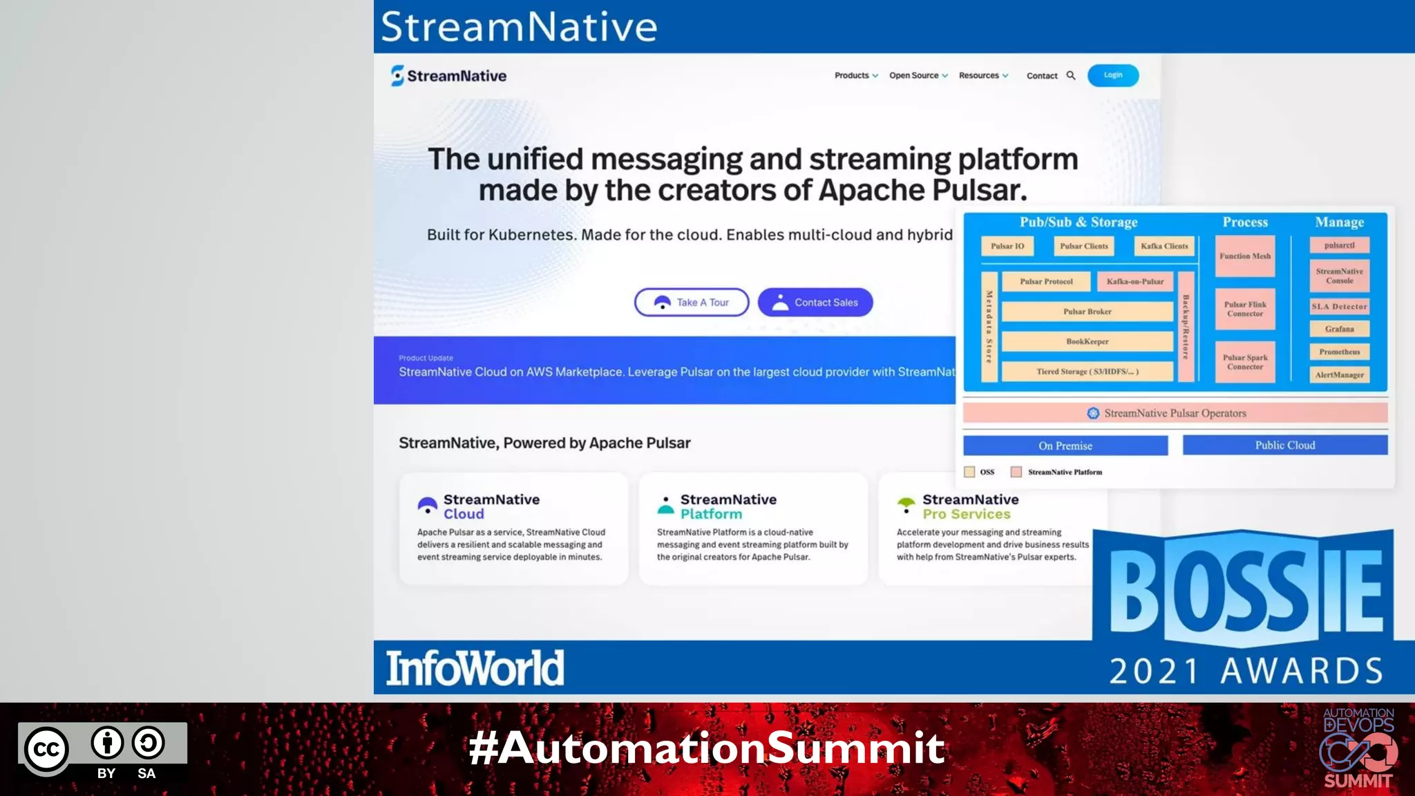 #AutomationSummit
 