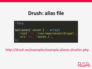 Drush: alias file 
http://drush.ws/examples/example.aliases.drushrc.php 
 
