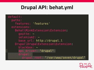 Drupal API: behat.yml 
 