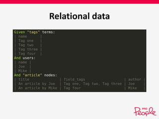 Relational data 
 