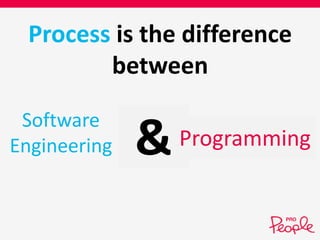 Process is the difference 
between 
Software 
Engineering &Programming 
 