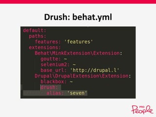 Drush: behat.yml 
 
