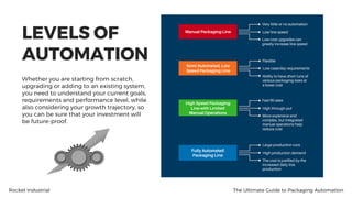 The Ultimate Guide to Packaging Automation | PDF