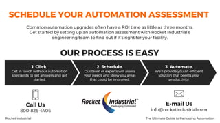 The Ultimate Guide to Packaging Automation | PDF