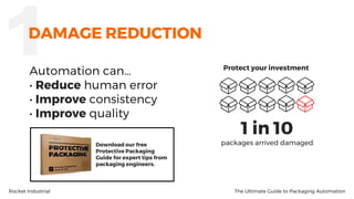 The Ultimate Guide to Packaging Automation | PDF