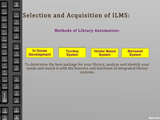 Selection and Acquisition of ILMS:
Methods of Library Automation:
To determine the best package for your library, analyze and identify your
needs and match it with the features and functions of integrated library
systems.
 