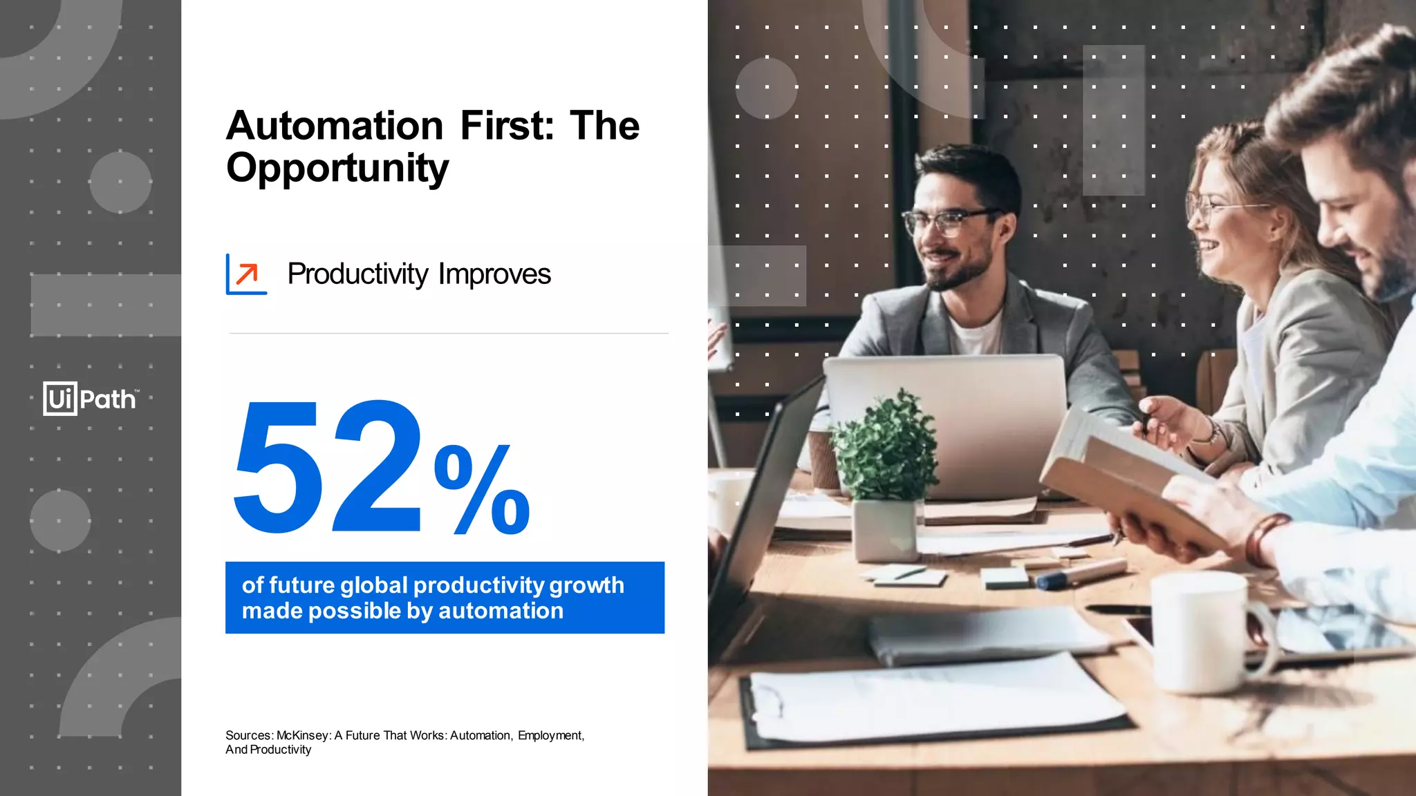 9
Automation First: The
Opportunity
of future global productivity growth
made possible by automation
Sources: McKinsey: A Future That Works: Automation, Employment,
And Productivity
52%
Productivity Improves
 