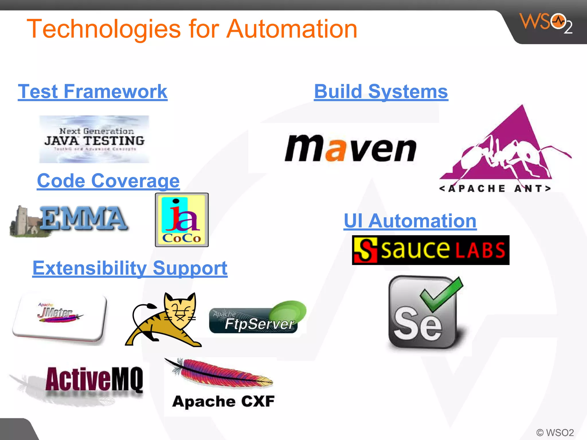 Technologies for Automation 
Test Framework Build Systems 
Code Coverage 
Extensibility Support 
UI Automation 
 
