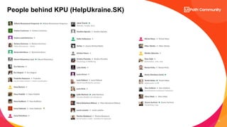 18
People behind KPU (HelpUkraine.SK)
 
