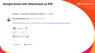 47
Sample Email with Attachment as Pdf
 