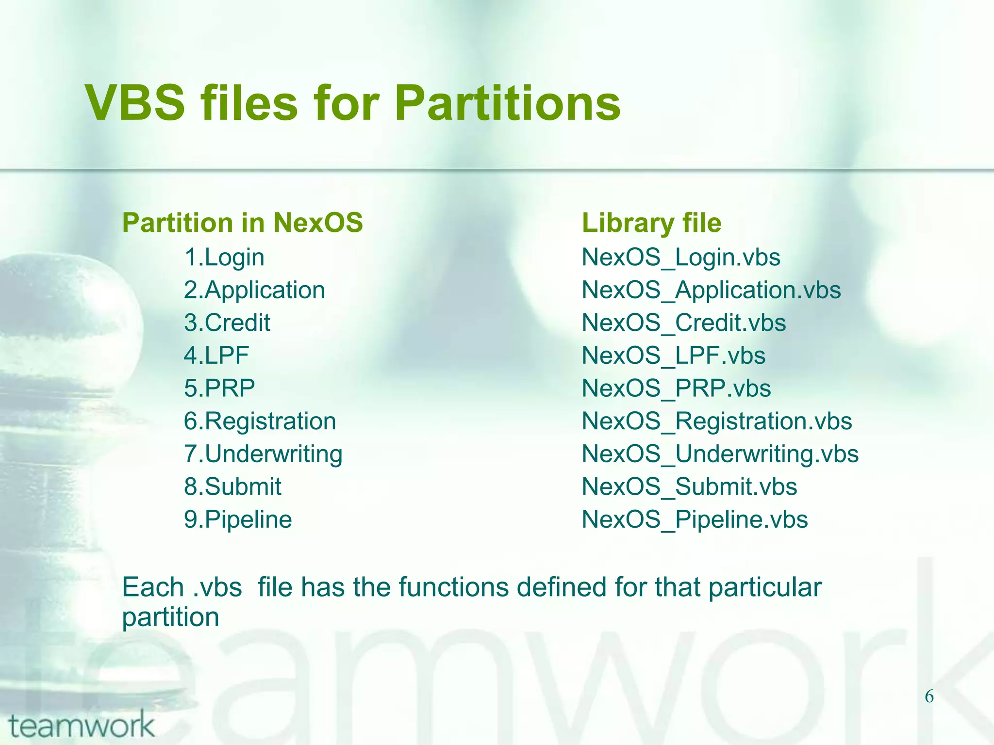 The Hybrid Test Automation Framework3Test Automation Framework	The most commonly implemented framework is a combination of all of the above techniques, pulling from their strengths and trying to mitigate their weaknesses. 	NexOS Test Automation Framework (Hybrid) =Test Script Modularity / Test library Framework				+The DataDriven Testing Framework