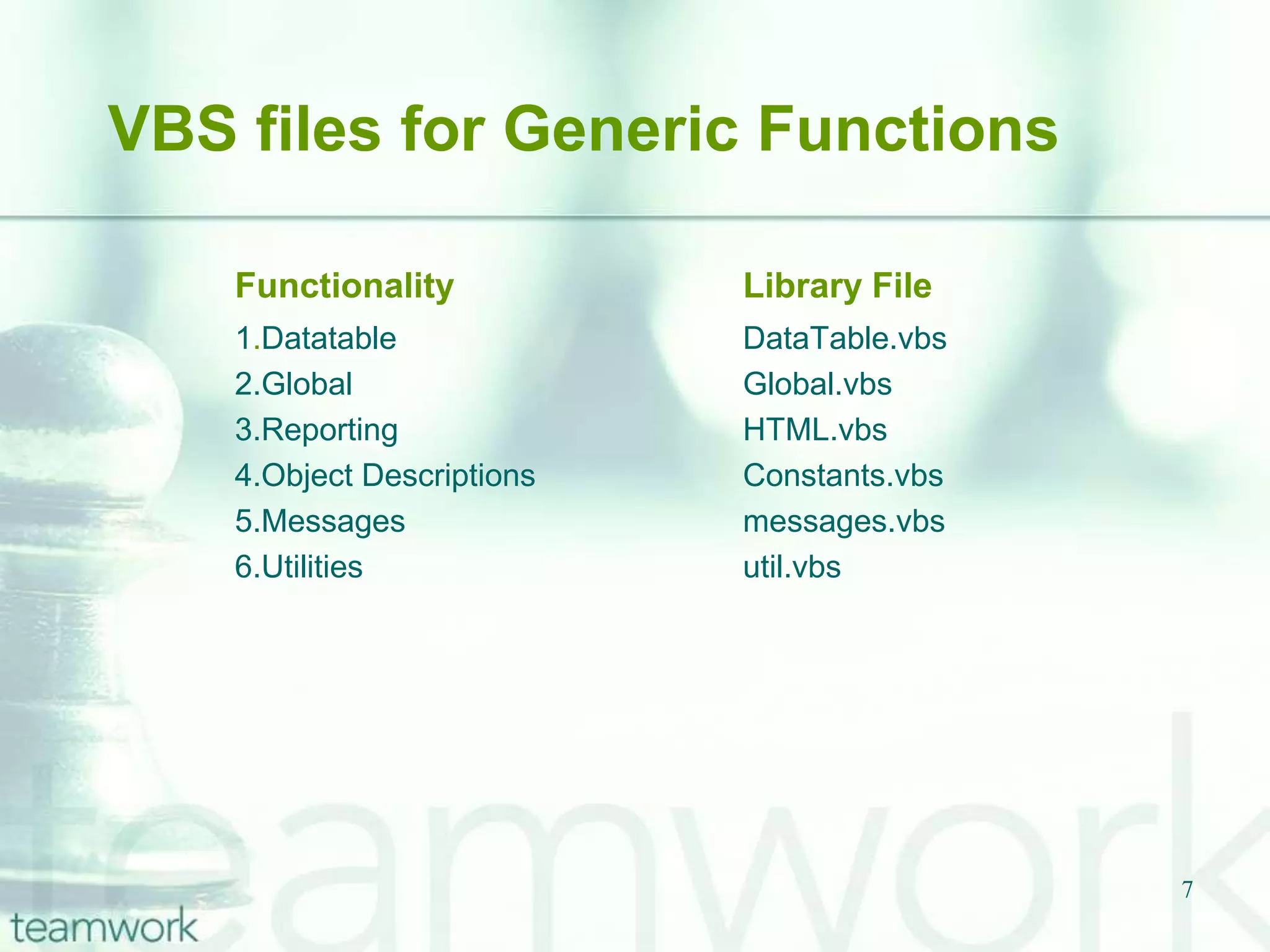 4Test Script Modularity FrameworkThe test script modularity framework requires the creation of small, independent scripts that represent modules, sections, and functions of the application-under-test.These small scripts are then used in a hierarchical fashion to construct larger tests, realizing a particular test case.