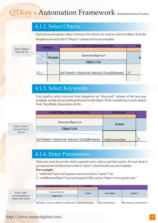 QTKey - Automation Framework (Implementation Guide)
                      4.1.2. Select Objects
                      Each keyword requires object reference for which user need to select an Object from the
                      dropdown on each cell of “Object” column of test case template.


    Select Object
    from the list




                      4.1.3. Select Keywords
                      User need to select keyword from dropdown on “Keyword” column of the test case
                      template, so that action can be performed on the object. Refer available keyword's details
                      from “KeyWord_Repository.xls file




   Select correct
   keyword from
       the list




                      4.1.4. Enter Parameters
                      There are some keywords which required some value to perform action. So user need to
                      give parameter for those keywords in “parm” column in the test case template.
                      For example:
                      1. “editField” keyword requires some text such as “name3” etc.
                      2. “webBrowserOpen” keyword requires URL such as “https://www.gmail.com.”



    Enter value
  corresponding to
  object and action




http://www.crestechglobal.com/                                                                                     7
 