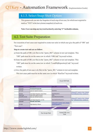 QTKey - Automation Framework (Implementation Guide)
                  4.1.5. Select Snap Shot Option
                  This gramework can take the Snapshot of each step of test case, for which user required to
                  mark as “YES” in the last column (snapshot) of each row.


                  Note: User can skip any keyword action by entering “1” in disable column.



         4.2. Test Suite Preparation
         For execution of test cases user required to create test suite in which user give the path of “OR” and
         “Test case”.
         Step to create test suit are as follow:
         a) Enter the path of OR (.xls file) in the “parm_002” column in test suit template. This
            “OR” path must be on the same row in which “ORCode” keyword written.
         b) Enter the path of OR (.tsr file) in the “parm_002” column in test suit template. This
            “OR” path must be on the same tow in which “LoadObjRepositoryCode” keyword
            written.
         c) Give the path of test case (.xls file) in the “parm_001 “column in test suit template.
            This test cases path must be on the same row in which “RunTest” keyword written.


                                                                        Excel OR Path




                                              Test Script Path         Actual OR (.trs)
                                                                            Path




http://www.crestechglobal.com/                                                                                    8
 