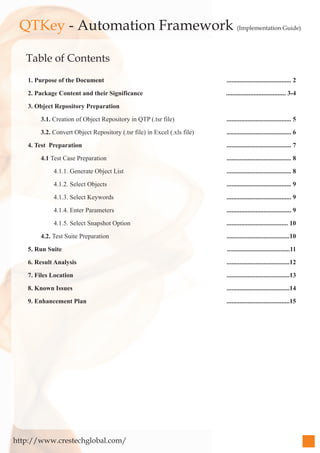 QTKey - Automation Framework (Implementation Guide)

   Table of Contents
   1. Purpose of the Document                                            ........................................ 2

   2. Package Content and their Significance                             ..................................... 3-4

   3. Object Repository Preparation

       3.1. Creation of Object Repository in QTP (.tsr file)             ........................................ 5

       3.2. Convert Object Repository (.tsr file) in Excel (.xls file)   ........................................ 6

   4. Test Preparation                                                   ........................................ 7

       4.1 Test Case Preparation                                         ........................................ 8

            4.1.1. Generate Object List                                  ........................................ 8

            4.1.2. Select Objects                                        ........................................ 9

            4.1.3. Select Keywords                                       ........................................ 9

            4.1.4. Enter Parameters                                      ........................................ 9

            4.1.5. Select Snapshot Option                                ...................................... 10

       4.2. Test Suite Preparation                                       .......................................10

   5. Run Suite                                                          .......................................11

   6. Result Analysis                                                    .......................................12

   7. Files Location                                                     .......................................13

   8. Known Issues                                                       .......................................14

   9. Enhancement Plan                                                   .......................................15




http://www.crestechglobal.com/
 