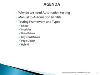  Why do we need Automation testing
 Manual to Automation benifits
 Testing Framework and Types
Linear
Modular
Data Driven
Keyword Driven
Page Object
Hybrid
2Company Confidential. For Internal use only.
 