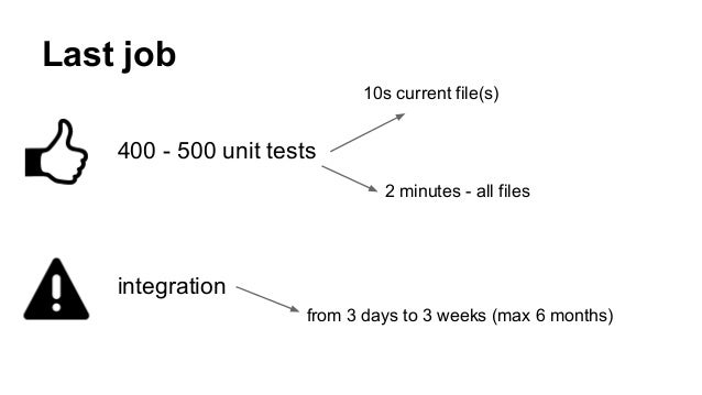 Angular 8 ng foreach Angular 8 ng foreach