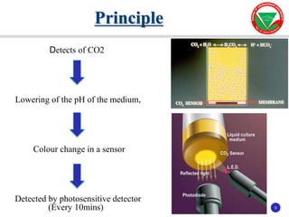 9
9
Principle
Detects of CO2
Lowering of the pH of the medium,
Colour change in a sensor
Detected by photosensitive detector
(Every 10mins)
 