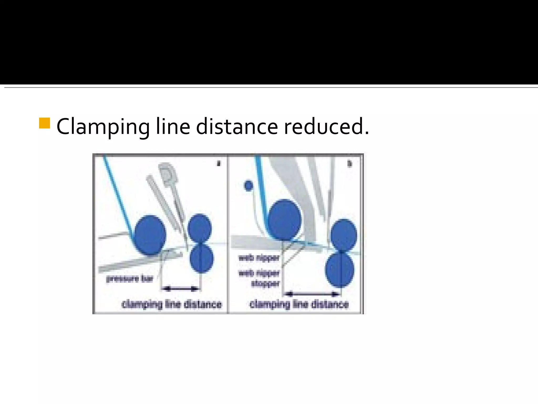  Clamping line distance reduced.
 