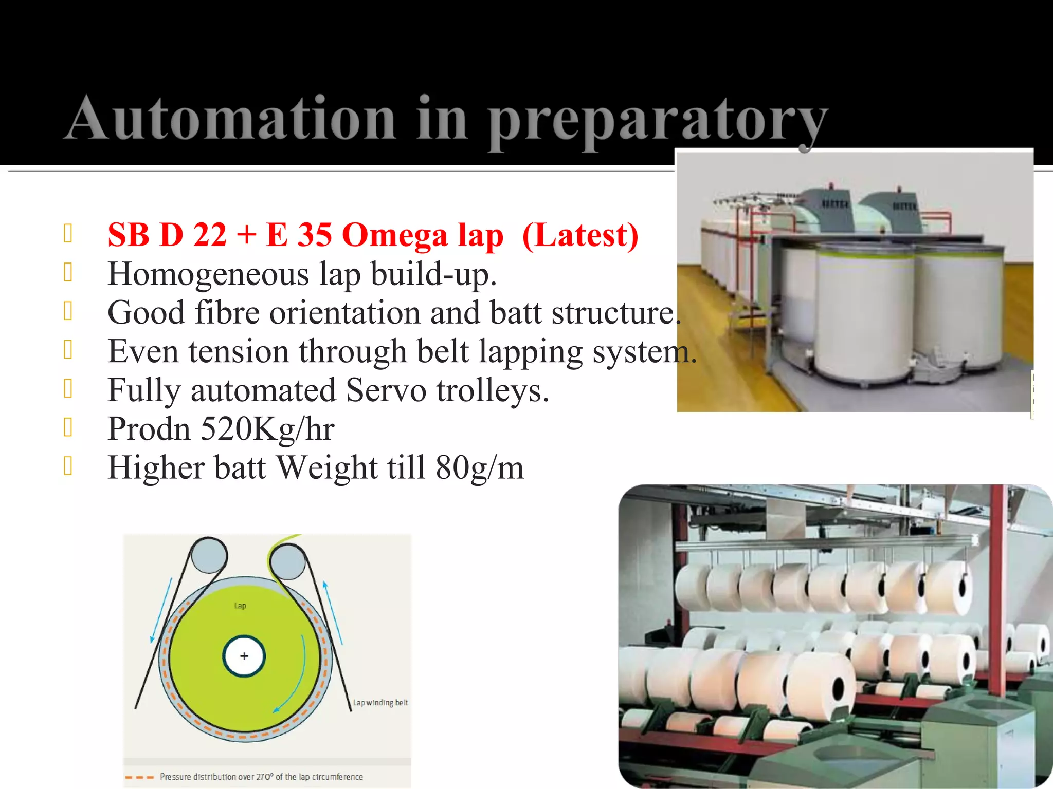  SB D 22 + E 35 Omega lap (Latest)
 Homogeneous lap build-up.
 Good fibre orientation and batt structure.
 Even tension through belt lapping system.
 Fully automated Servo trolleys.
 Prodn 520Kg/hr
 Higher batt Weight till 80g/m
 