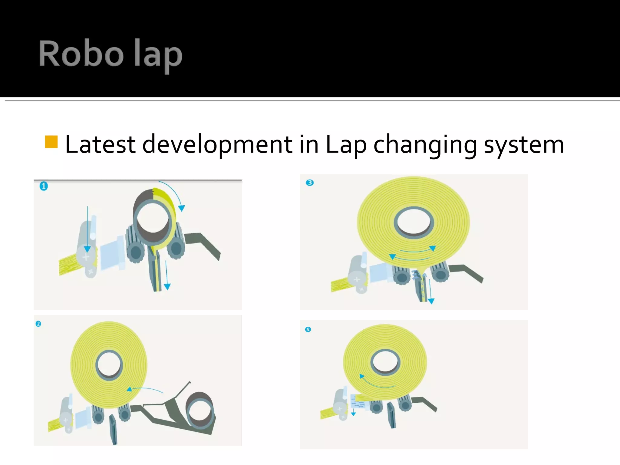 Latest development in Lap changing system
 