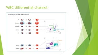 Wbc Channel Graph AUTOMATION IN HEMATOLOGY | PPTX