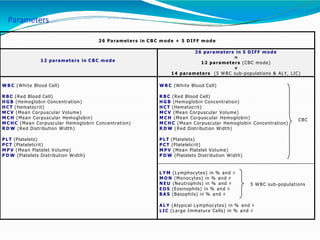 automationinhematologypart1-160820102053.pptx