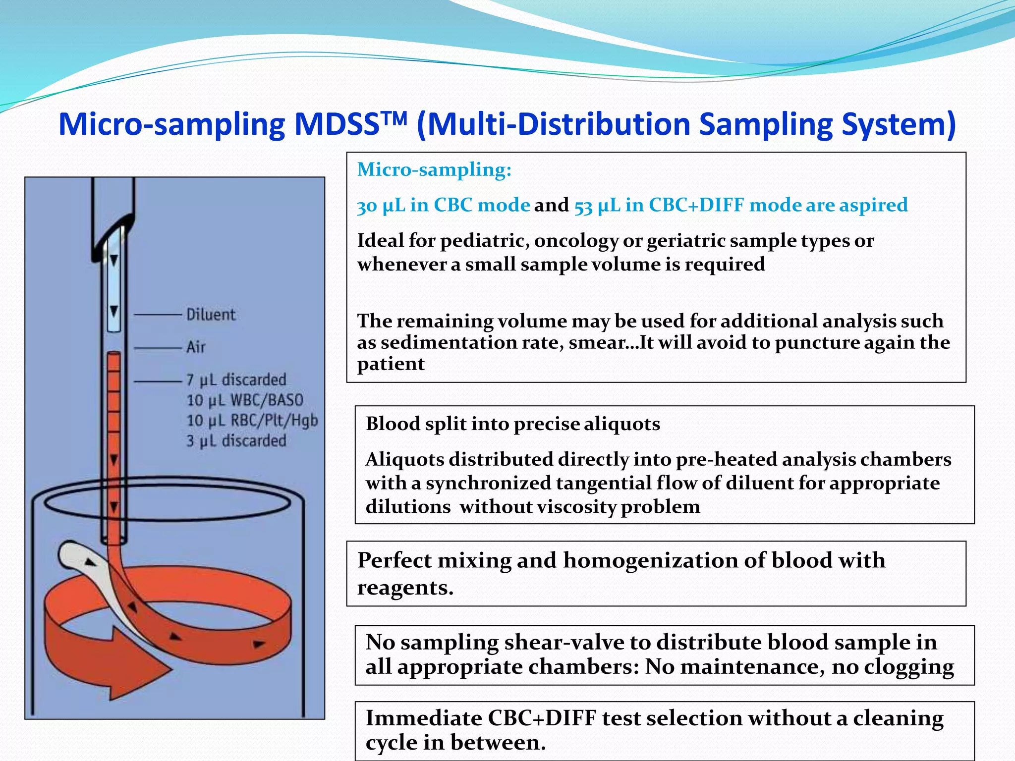 Micro-sampling MDSS (Multi-Distribution Sampling System)
Micro-sampling:
30 μL in CBC mode and 53 μL in CBC+DIFF mode are aspired
Ideal for pediatric, oncology or geriatric sample types or
whenever a small sample volume is required
The remaining volume may be used for additional analysis such
as sedimentation rate, smear…It will avoid to puncture again the
patient
Blood split into precise aliquots
Aliquots distributed directly into pre-heated analysis chambers
with a synchronized tangential flow of diluent for appropriate
dilutions without viscosity problem
Perfect mixing and homogenization of blood with
reagents.
No sampling shear-valve to distribute blood sample in
all appropriate chambers: No maintenance, no clogging
Immediate CBC+DIFF test selection without a cleaning
cycle in between.
 