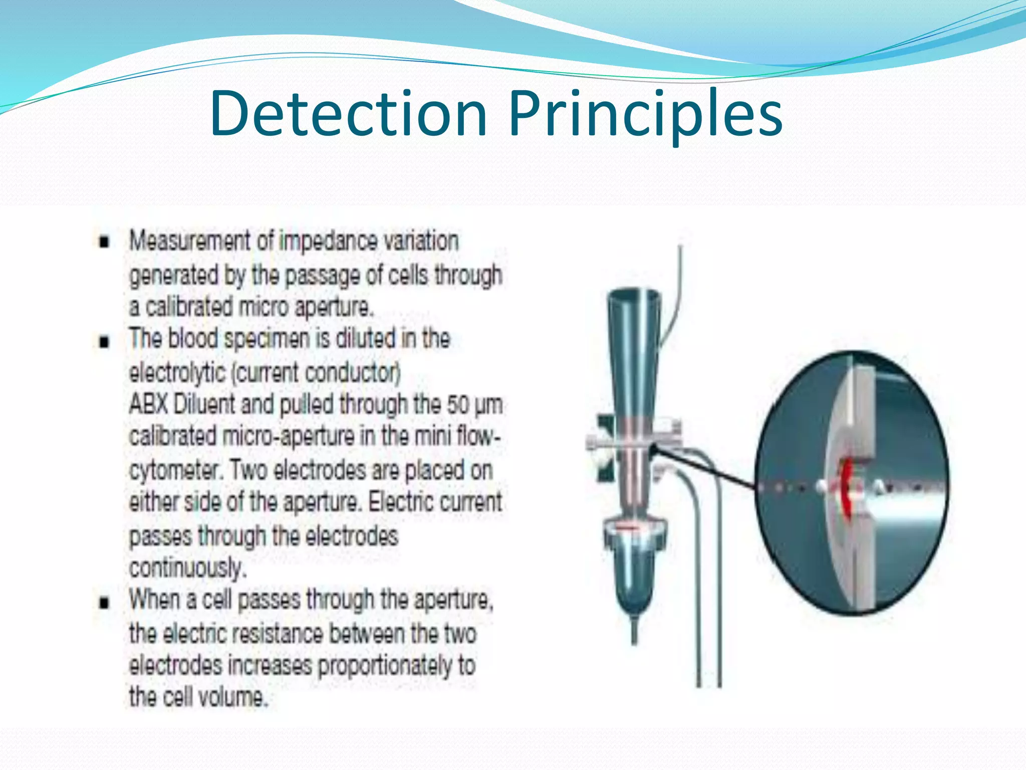 Detection Principles
 