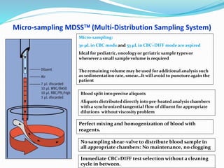 Micro-sampling MDSS (Multi-Distribution Sampling System)
Micro-sampling:
30 μL in CBC mode and 53 μL in CBC+DIFF mode are aspired
Ideal for pediatric, oncology or geriatric sample types or
whenever a small sample volume is required
The remaining volume may be used for additional analysis such
as sedimentation rate, smear…It will avoid to puncture again the
patient
Blood split into precise aliquots
Aliquots distributed directly into pre-heated analysis chambers
with a synchronized tangential flow of diluent for appropriate
dilutions without viscosity problem
Perfect mixing and homogenization of blood with
reagents.
No sampling shear-valve to distribute blood sample in
all appropriate chambers: No maintenance, no clogging
Immediate CBC+DIFF test selection without a cleaning
cycle in between.
 