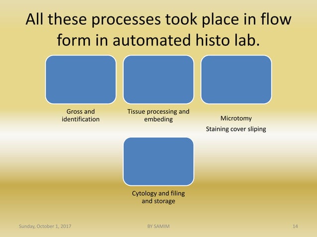 Automation in histopathology or advance technology in histopathology lab
