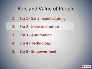 Role and Value of People
1. Era 1 - Early manufacturing
2. Era 2 - Industrialization
3. Era 3 - Automation
4. Era 4 - Tech...
