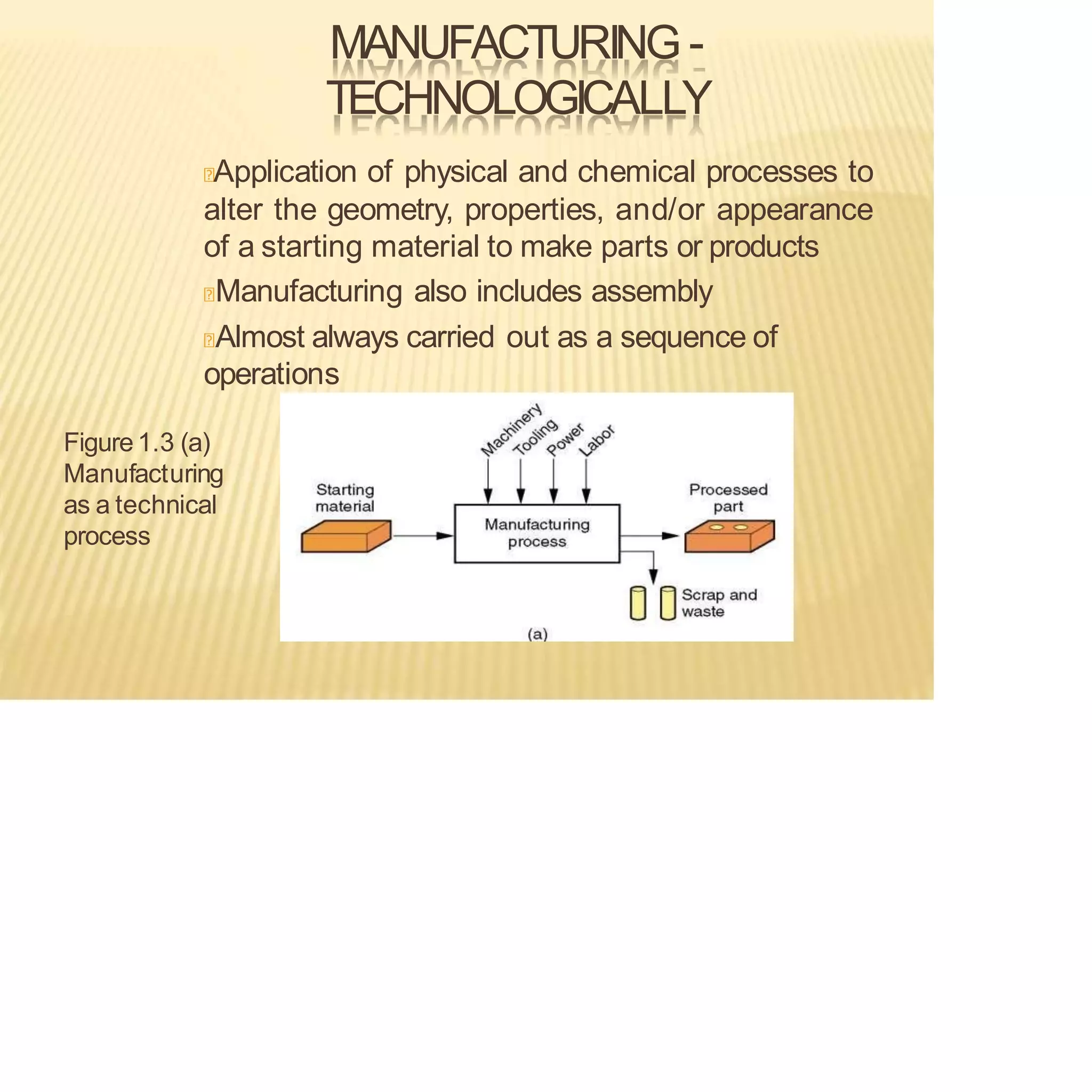 MANUFACTURING -
TECHNOLOGICALLY
Application of physical and chemical processes to
alter the geometry, properties, and/or appearance
of a starting material to make parts or products
Manufacturing also includes assembly
Almost always carried out as a sequence of
operations
Figure1.3 (a)
Manufacturing
as a technical
process
 