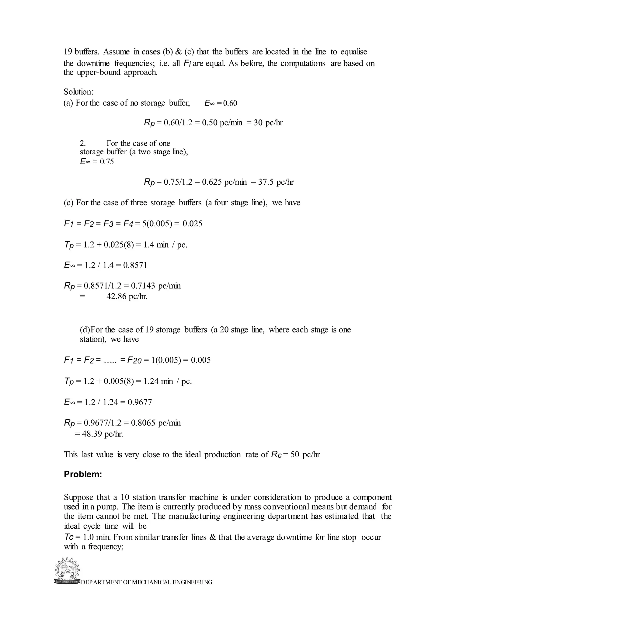 DEPARTMENT OF MECHANICAL ENGINEERING
19 buffers. Assume in cases (b) & (c) that the buffers are located in the line to equalise
the downtime frequencies; i.e. all Fi are equal. As before, the computations are based on
the upper-bound approach.
Solution:
(a) For the case of no storage buffer, E∞ = 0.60
Rp = 0.60/1.2 = 0.50 pc/min = 30 pc/hr
2. For the case of one
storage buffer (a two stage line),
E∞ = 0.75
Rp = 0.75/1.2 = 0.625 pc/min = 37.5 pc/hr
(c) For the case of three storage buffers (a four stage line), we have
F1 = F2 = F3 = F4 = 5(0.005) = 0.025
Tp = 1.2 + 0.025(8) = 1.4 min / pc.
E∞ = 1.2 / 1.4 = 0.8571
Rp = 0.8571/1.2 = 0.7143 pc/min
= 42.86 pc/hr.
(d)For the case of 19 storage buffers (a 20 stage line, where each stage is one
station), we have
F1 = F2 = ….. = F20 = 1(0.005) = 0.005
Tp = 1.2 + 0.005(8) = 1.24 min / pc.
E∞ = 1.2 / 1.24 = 0.9677
Rp = 0.9677/1.2 = 0.8065 pc/min
= 48.39 pc/hr.
This last value is very close to the ideal production rate of Rc = 50 pc/hr
Problem:
Suppose that a 10 station transfer machine is under consideration to produce a component
used in a pump. The item is currently produced by mass conventional means but demand for
the item cannot be met. The manufacturing engineering department has estimated that the
ideal cycle time will be
Tc = 1.0 min. From similar transfer lines & that the average downtime for line stop occur
with a frequency;
 