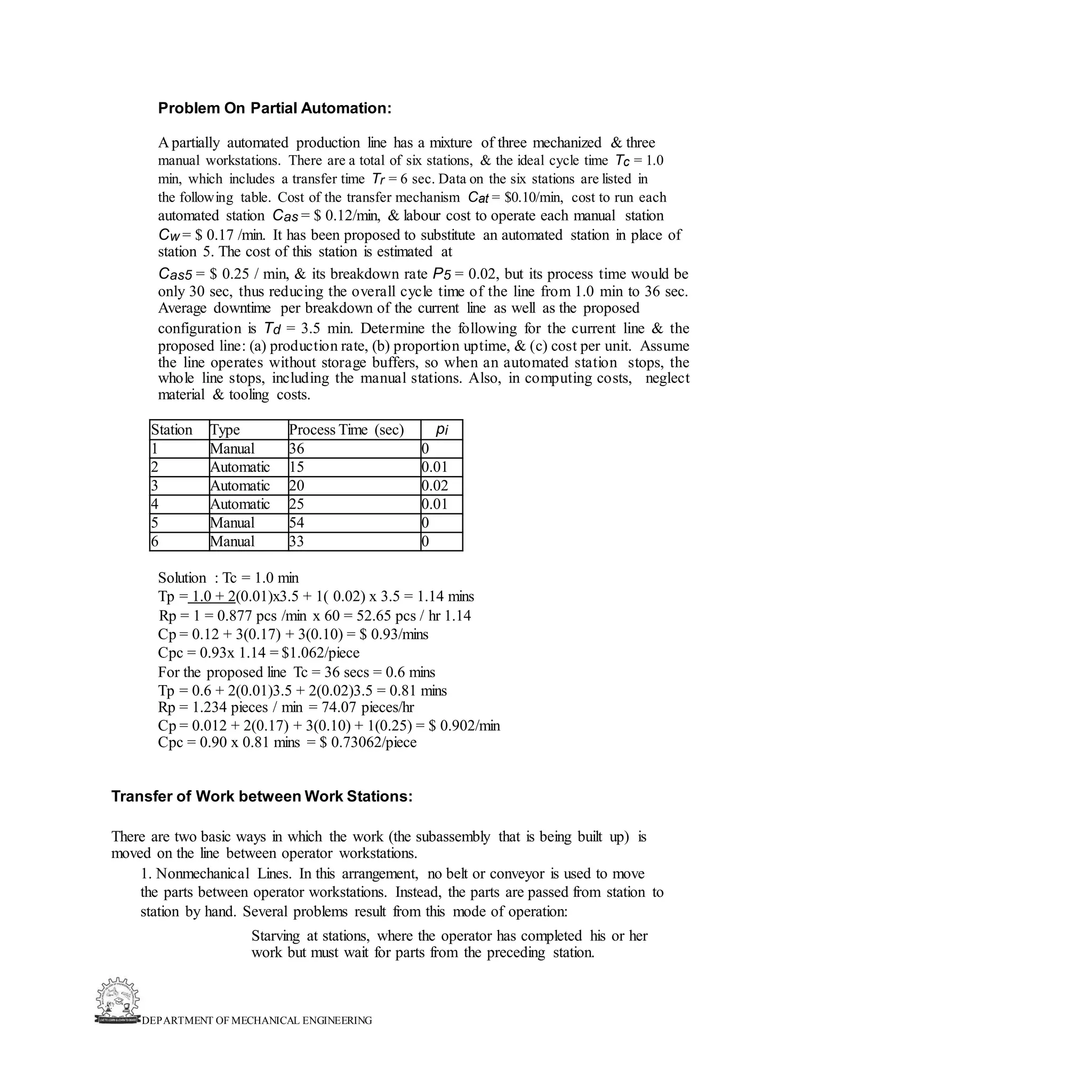 DEPARTMENT OF MECHANICAL ENGINEERING
Station Type Process Time (sec) pi
1 Manual 36 0
2 Automatic 15 0.01
3 Automatic 20 0.02
4 Automatic 25 0.01
5 Manual 54 0
6 Manual 33 0
Problem On Partial Automation:
A partially automated production line has a mixture of three mechanized & three
manual workstations. There are a total of six stations, & the ideal cycle time Tc = 1.0
min, which includes a transfer time Tr = 6 sec. Data on the six stations are listed in
the following table. Cost of the transfer mechanism Cat = $0.10/min, cost to run each
automated station Cas = $ 0.12/min, & labour cost to operate each manual station
Cw = $ 0.17 /min. It has been proposed to substitute an automated station in place of
station 5. The cost of this station is estimated at
Cas5 = $ 0.25 / min, & its breakdown rate P5 = 0.02, but its process time would be
only 30 sec, thus reducing the overall cycle time of the line from 1.0 min to 36 sec.
Average downtime per breakdown of the current line as well as the proposed
configuration is Td = 3.5 min. Determine the following for the current line & the
proposed line: (a) production rate, (b) proportion uptime, & (c) cost per unit. Assume
the line operates without storage buffers, so when an automated station stops, the
whole line stops, including the manual stations. Also, in computing costs, neglect
material & tooling costs.
Solution : Tc = 1.0 min
Tp = 1.0 + 2(0.01)x3.5 + 1( 0.02) x 3.5 = 1.14 mins
Rp = 1 = 0.877 pcs /min x 60 = 52.65 pcs / hr 1.14
Cp = 0.12 + 3(0.17) + 3(0.10) = $ 0.93/mins
Cpc = 0.93x 1.14 = $1.062/piece
For the proposed line Tc = 36 secs = 0.6 mins
Tp = 0.6 + 2(0.01)3.5 + 2(0.02)3.5 = 0.81 mins
Rp = 1.234 pieces / min = 74.07 pieces/hr
Cp = 0.012 + 2(0.17) + 3(0.10) + 1(0.25) = $ 0.902/min
Cpc = 0.90 x 0.81 mins = $ 0.73062/piece
Transfer of Work between Work Stations:
There are two basic ways in which the work (the subassembly that is being built up) is
moved on the line between operator workstations.
1. Nonmechanical Lines. In this arrangement, no belt or conveyor is used to move
the parts between operator workstations. Instead, the parts are passed from station to
station by hand. Several problems result from this mode of operation:
Starving at stations, where the operator has completed his or her
work but must wait for parts from the preceding station.
 