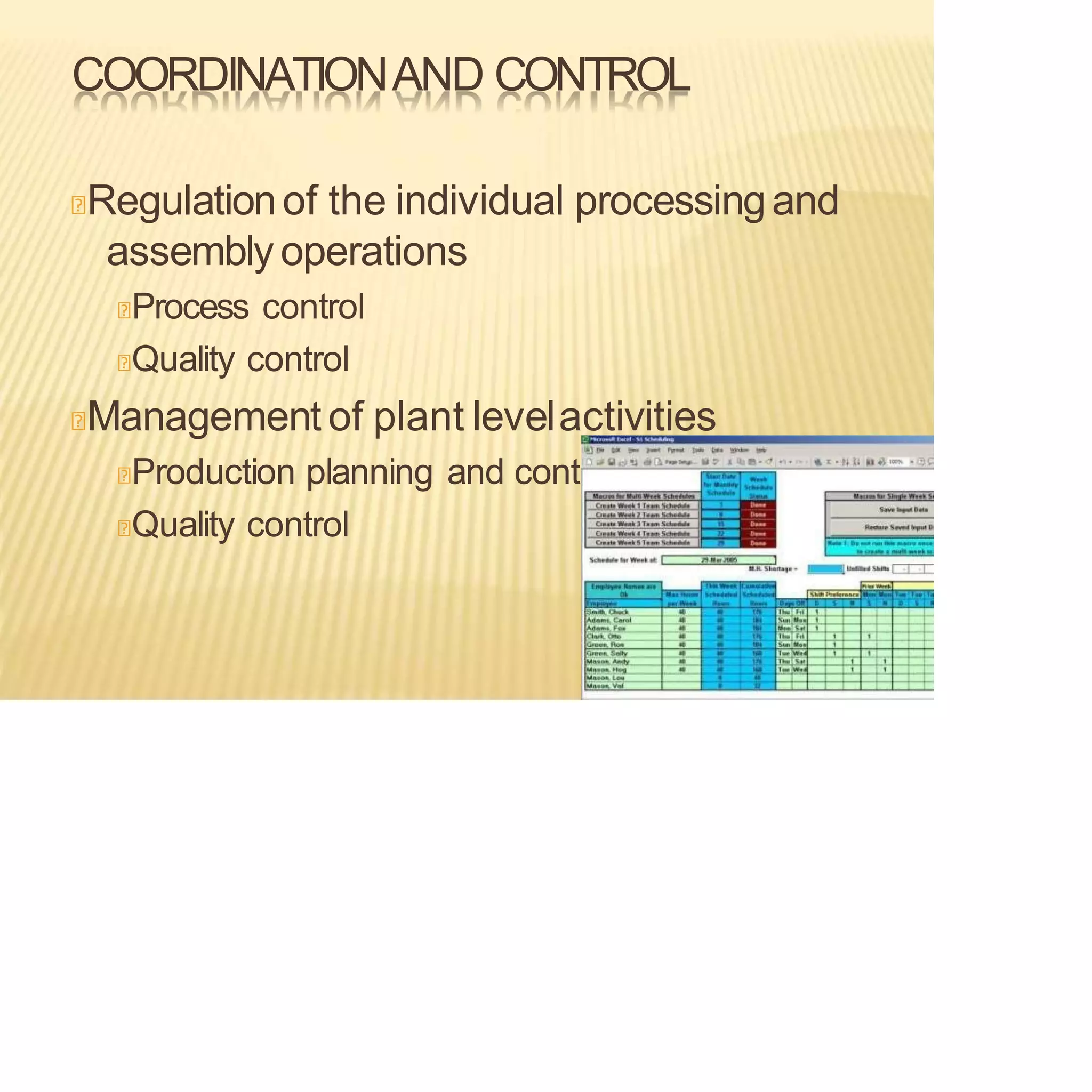 COORDINATIONAND CONTROL
Regulationof the individual processingand
assembly operations
Process control
Quality control
Management of plant levelactivities
Production planning and control
Quality control
 