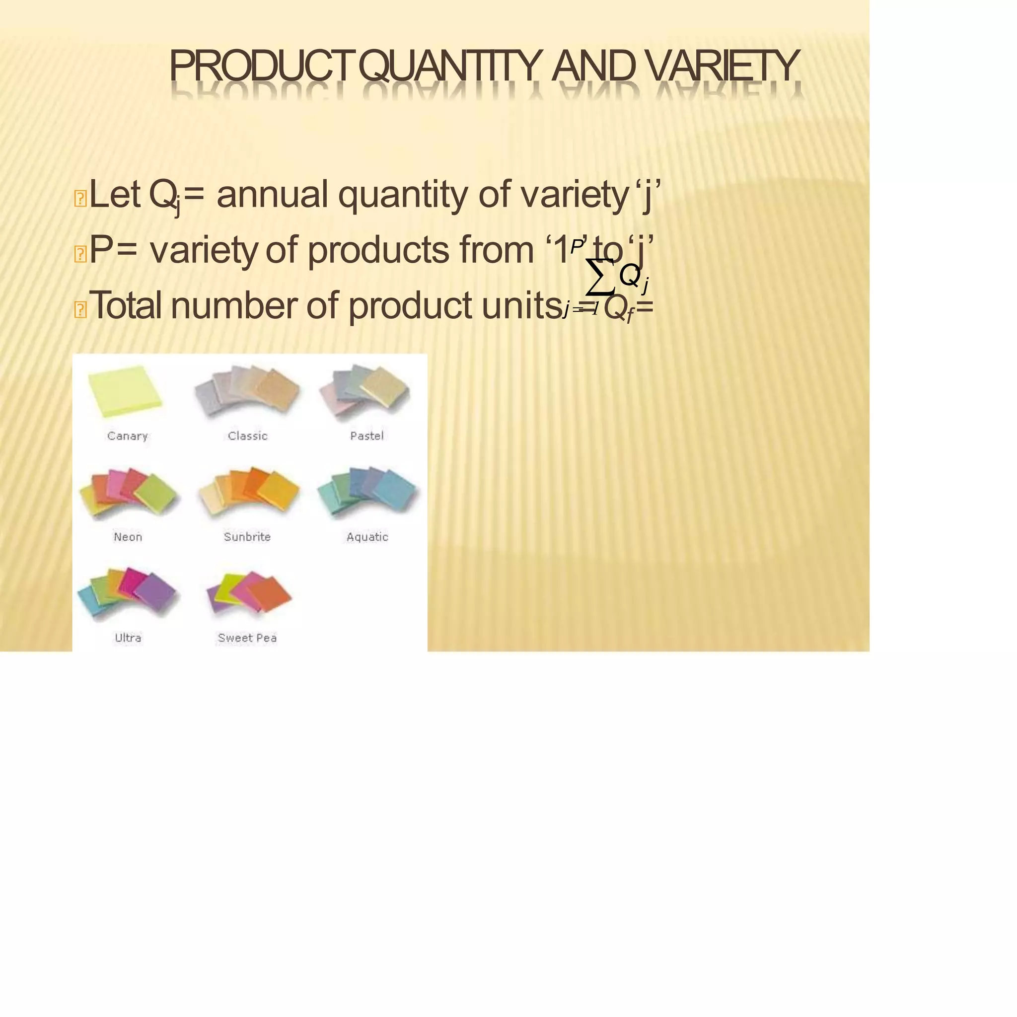PRODUCTQUANTITY ANDVARIETY
Let Qj= annual quantity of variety‘j’
P= variety of products from ‘1P’to‘j’
Qj
Total number of product unitsj =
=1Qf=
 