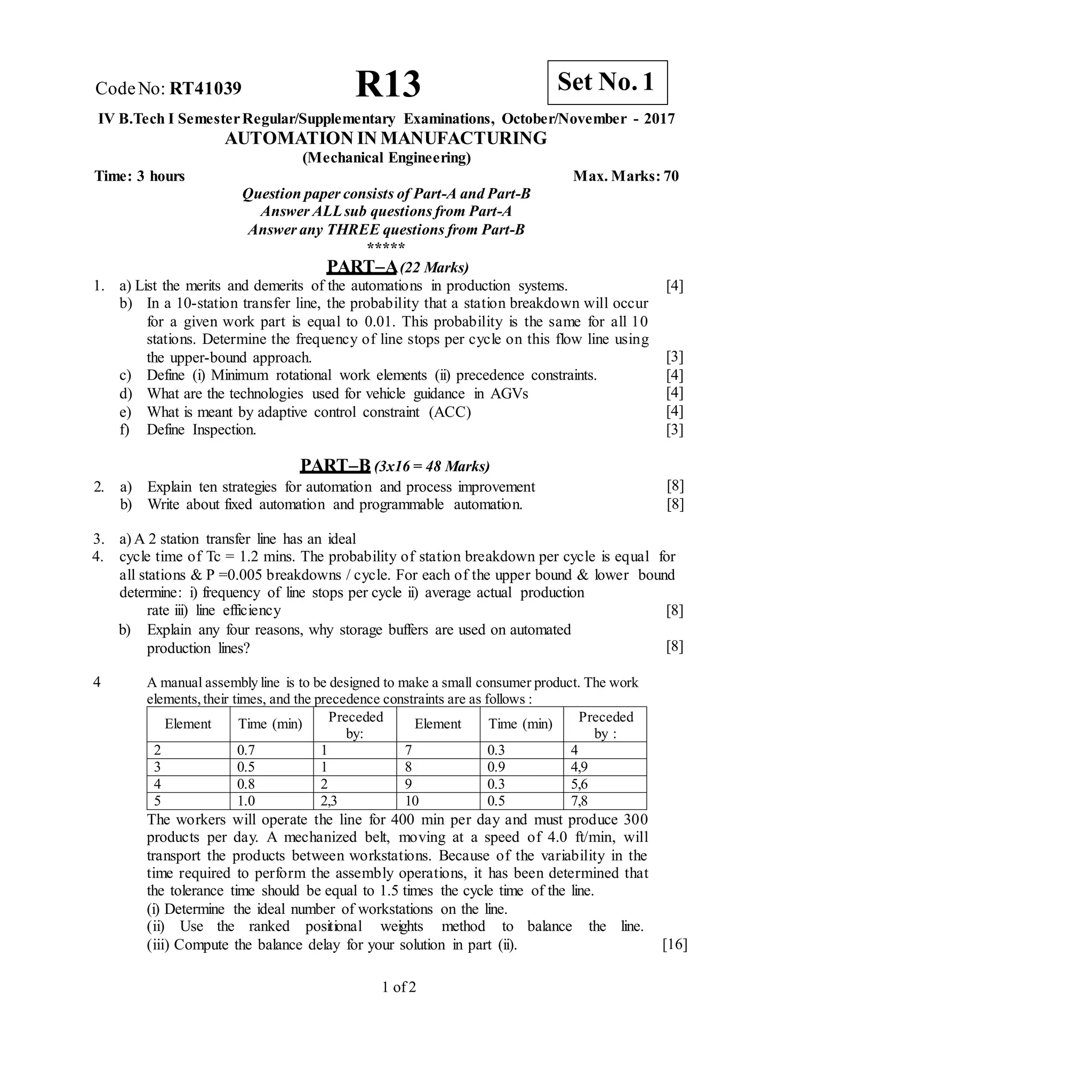R13 Set No. 1
CodeNo: RT41039
IV B.Tech I SemesterRegular/Supplementary Examinations, October/November - 2017
AUTOMATION IN MANUFACTURING
(Mechanical Engineering)
Time: 3 hours Max. Marks: 70
Question paper consists of Part-A and Part-B
Answer ALLsub questions from Part-A
Answer any THREE questions from Part-B
*****
PART–A(22 Marks)
[4]
1. a) List the merits and demerits of the automations in production systems.
b) In a 10-station transfer line, the probability that a station breakdown will occur
for a given work part is equal to 0.01. This probability is the same for all 10
stations. Determine the frequency of line stops per cycle on this flow line using
the upper-bound approach.
c) Define (i) Minimum rotational work elements (ii) precedence constraints.
d) What are the technologies used for vehicle guidance in AGVs
e) What is meant by adaptive control constraint (ACC)
f) Define Inspection.
[3]
[4]
[4]
[4]
[3]
PART–B (3x16 = 48 Marks)
2. a) Explain ten strategies for automation and process improvement
b) Write about fixed automation and programmable automation.
[8]
[8]
3. a) A 2 station transfer line has an ideal
4. cycle time of Tc = 1.2 mins. The probability of station breakdown per cycle is equal for
all stations & P =0.005 breakdowns / cycle. For each of the upper bound & lower bound
determine: i) frequency of line stops per cycle ii) average actual production
[8]
rate iii) line efficiency
b) Explain any four reasons, why storage buffers are used on automated
production lines? [8]
4 A manual assembly line is to be designed to make a small consumer product. The work
elements,their times, and the precedence constraints are as follows :
Element Time (min) Preceded
by:
Element Time (min) Preceded
by :
2 0.7 1 7 0.3 4
3 0.5 1 8 0.9 4,9
4 0.8 2 9 0.3 5,6
5 1.0 2,3 10 0.5 7,8
The workers will operate the line for 400 min per day and must produce 300
products per day. A mechanized belt, moving at a speed of 4.0 ft/min, will
transport the products between workstations. Because of the variability in the
time required to perform the assembly operations, it has been determined that
the tolerance time should be equal to 1.5 times the cycle time of the line.
(i) Determine the ideal number of workstations on the line.
(ii) Use the ranked positional weights method to balance the line.
(iii) Compute the balance delay for your solution in part (ii). [16]
1 of 2
 